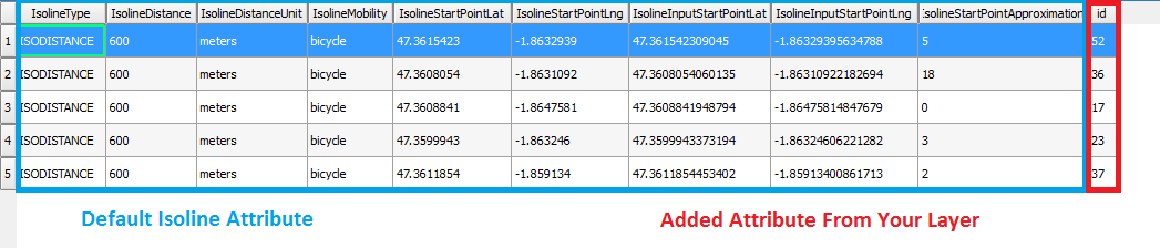 Qgis iso4app plugin